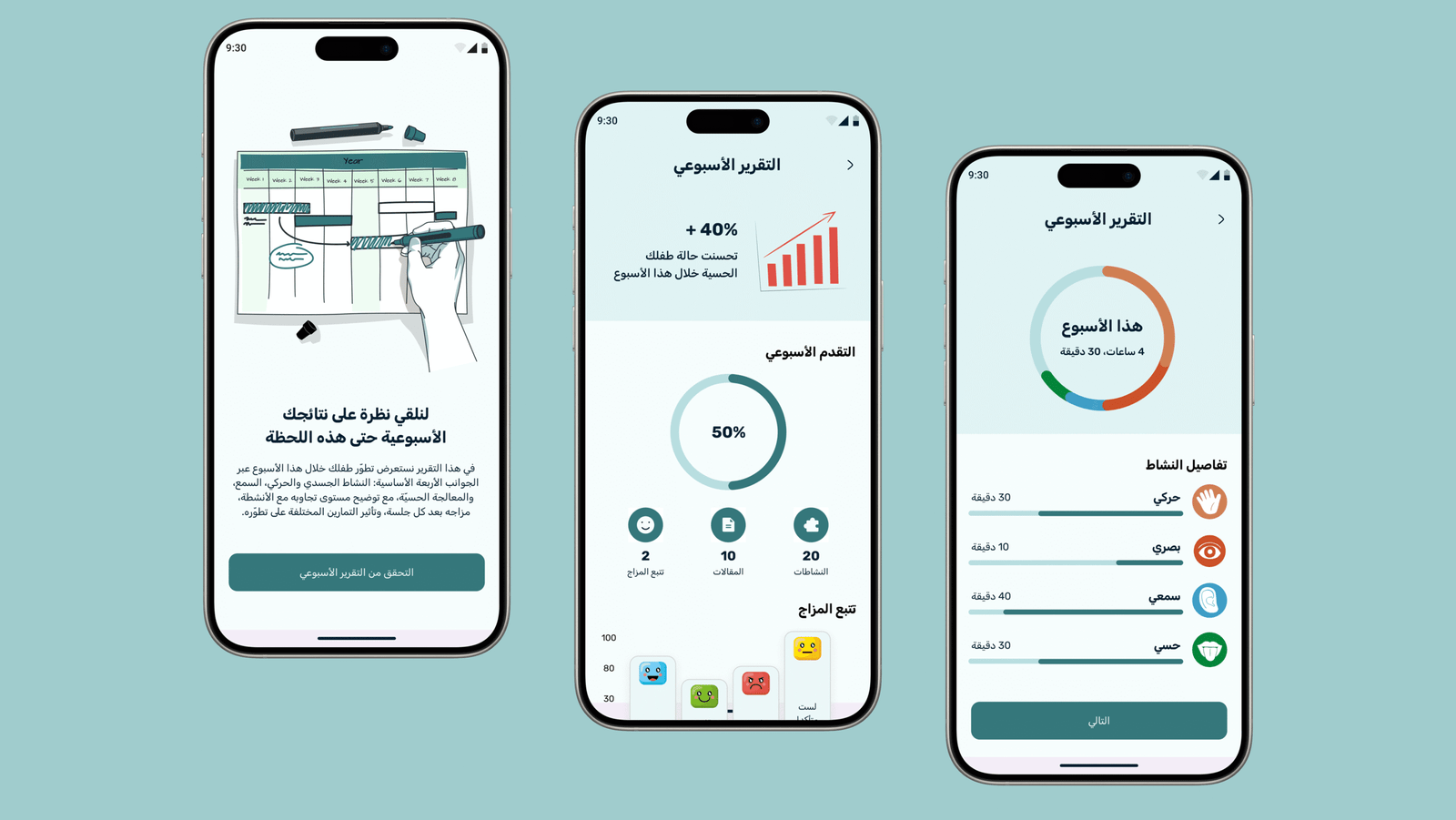 Screens showing Taif’s weekly progress report with charts, activity summaries, and developmental insights for autistic children.